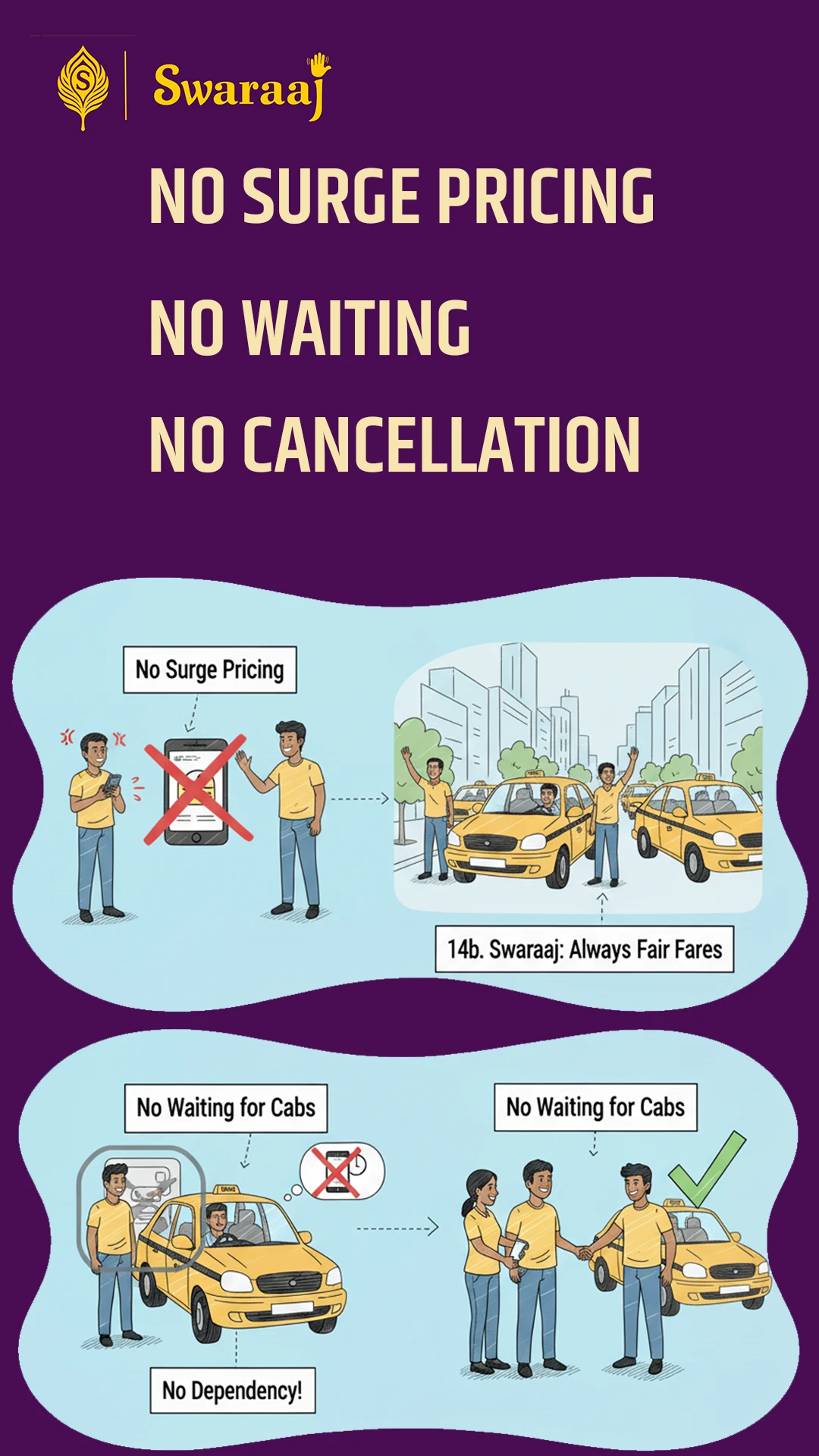 Swaraaj Driver app full control