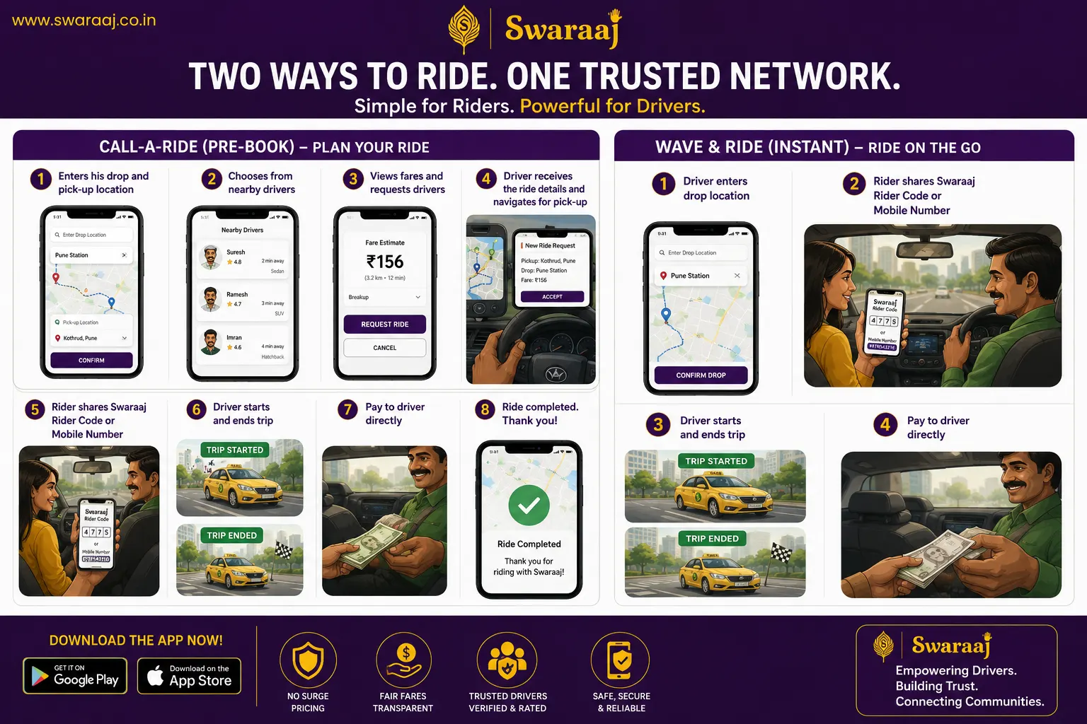 Swaraaj Rider App - Two Ways to Ride