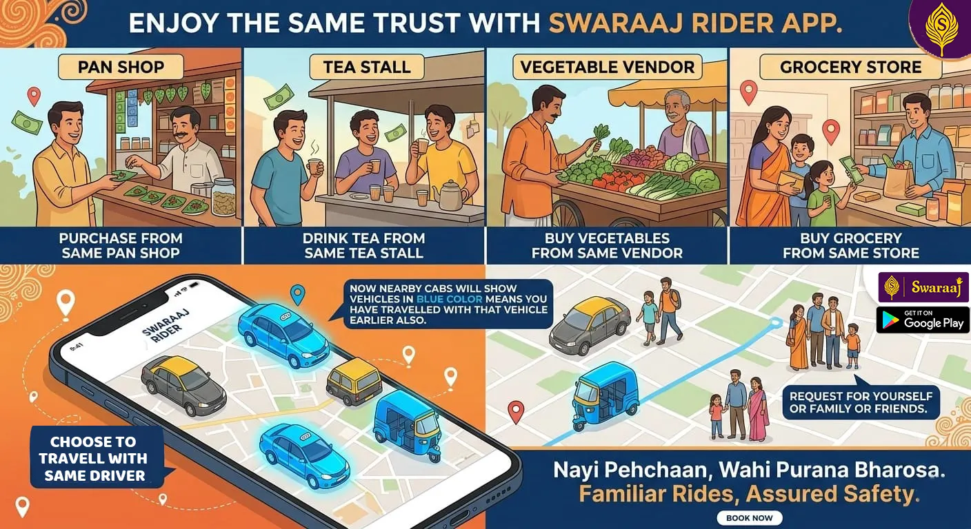Swaraaj rider app choice blue