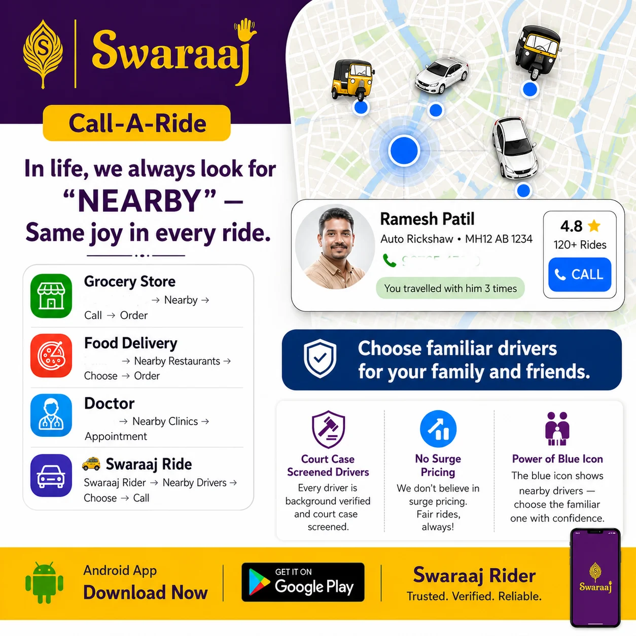 Swaraaj Rider App — Avoid Bad Experiences, Say No to Random Drivers. Check Nearby Drivers, Choose Your Ride.